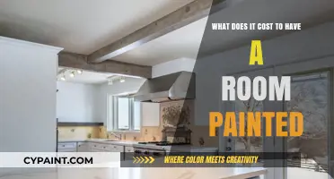 Cost of Painting a Room: How Much?