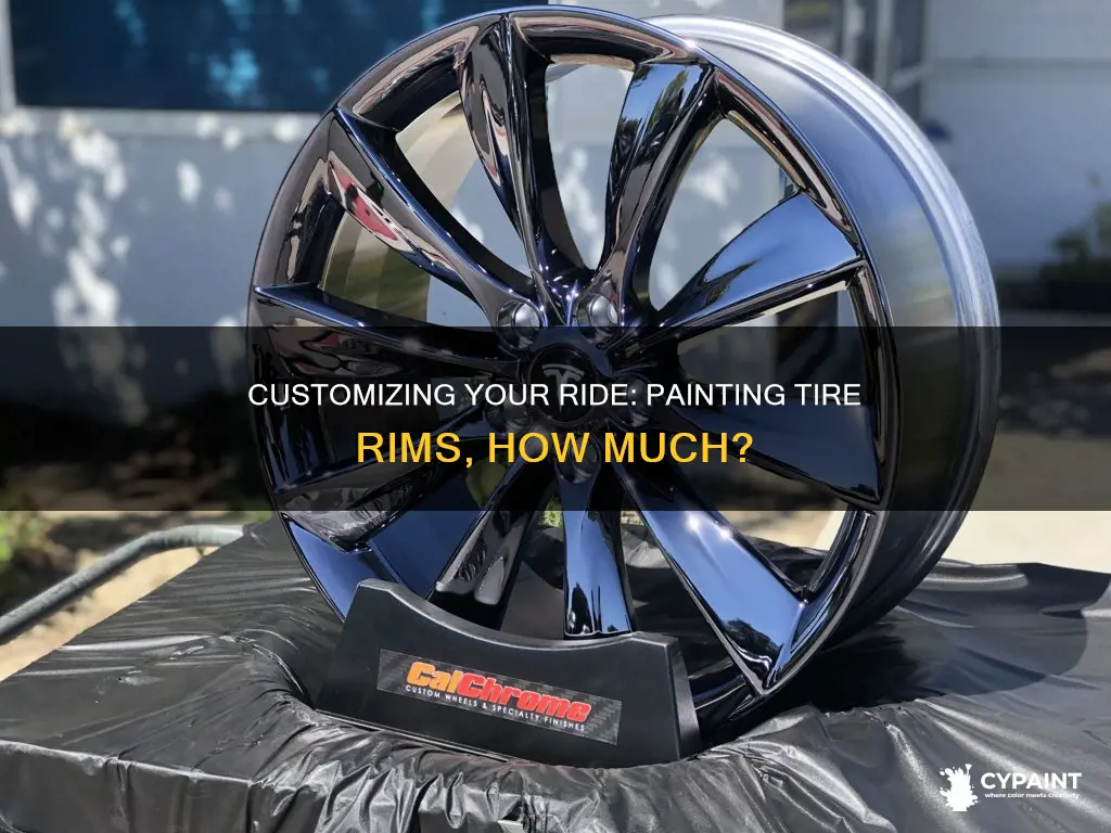 what does it cost to have tire rims painted