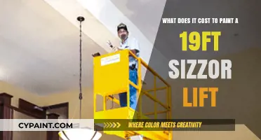 Estimating the Cost to Paint a 19-Foot Scissor Lift: A Comprehensive Guide