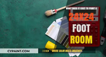 Estimating the Cost to Paint a 24x24 Foot Room: A Comprehensive Guide