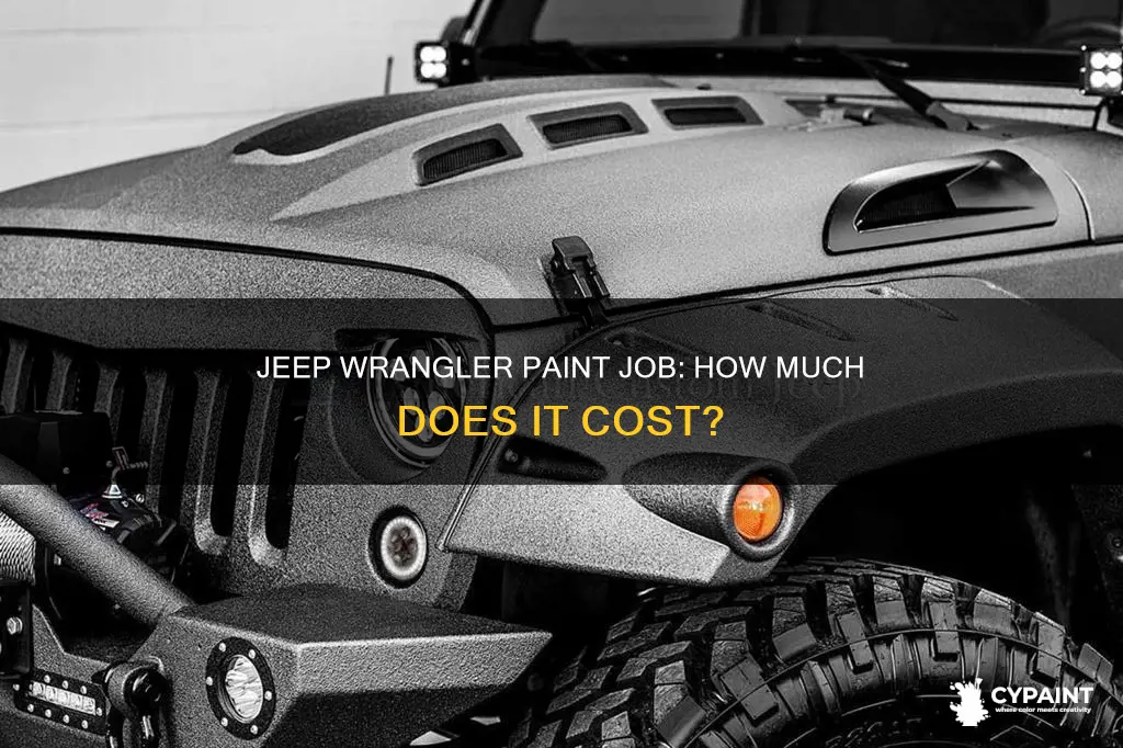 Sitemapcdatahttpsomobeldreferenzcomhow Much Does It Cost To Paint A Jeep