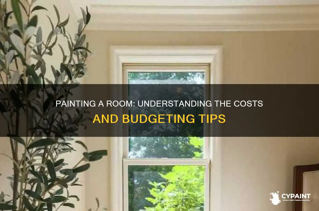 what does it cost to paint a room