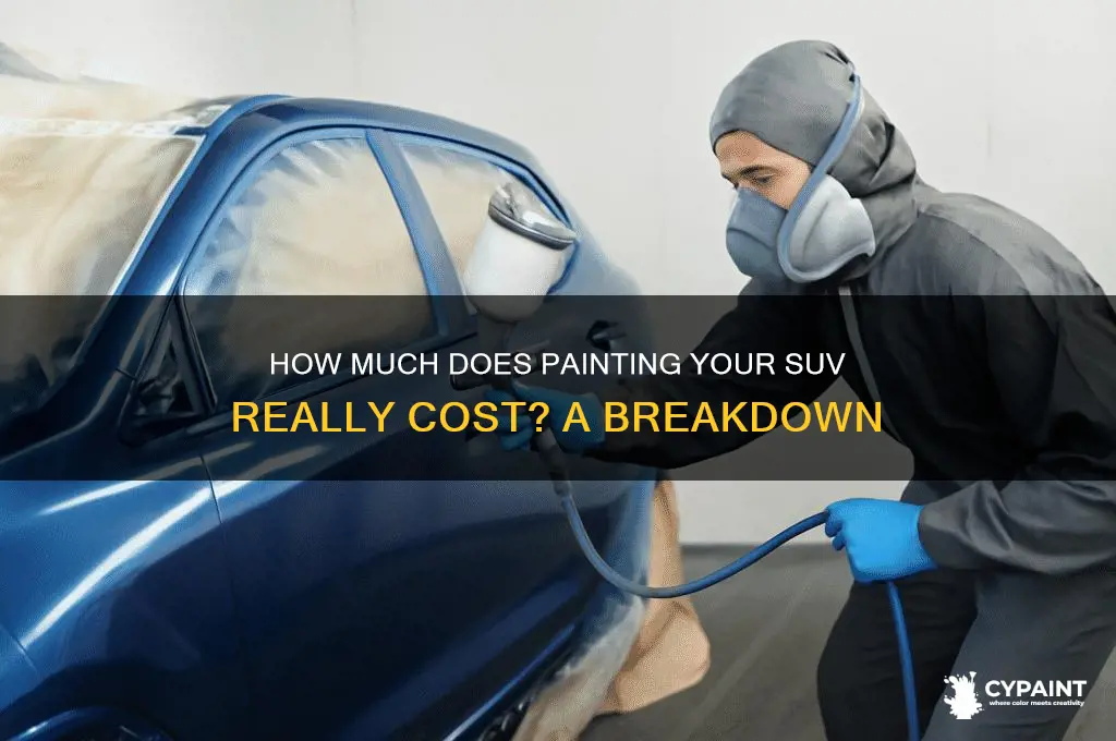 what does it cost to paint a suv