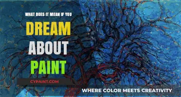 Exploring Paint Dreams: Unveiling Their Hidden Meanings