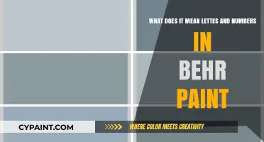 Decoding Behr Paint: Understanding Letters and Numbers in Color Selection