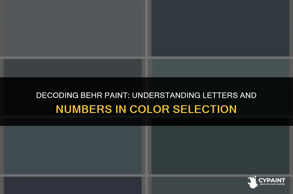 what does it mean lettes and numbers in behr paint
