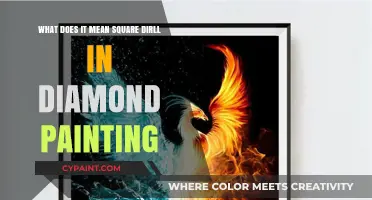Square Drills in Diamond Painting: What's the Deal?