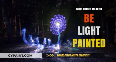 Understanding Light Painting: Creative Techniques and Artistic Expression Explained