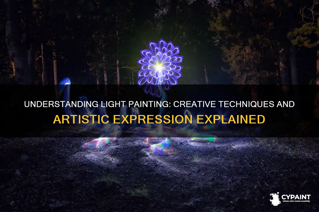 what does it mean to be light painted