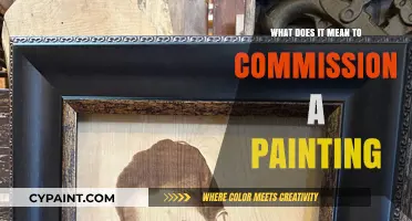 Understanding the Art of Commissioning a Custom Painting