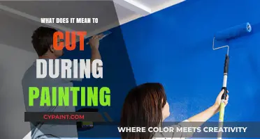 Understanding the Technique: What Does It Mean to Cut During Painting?