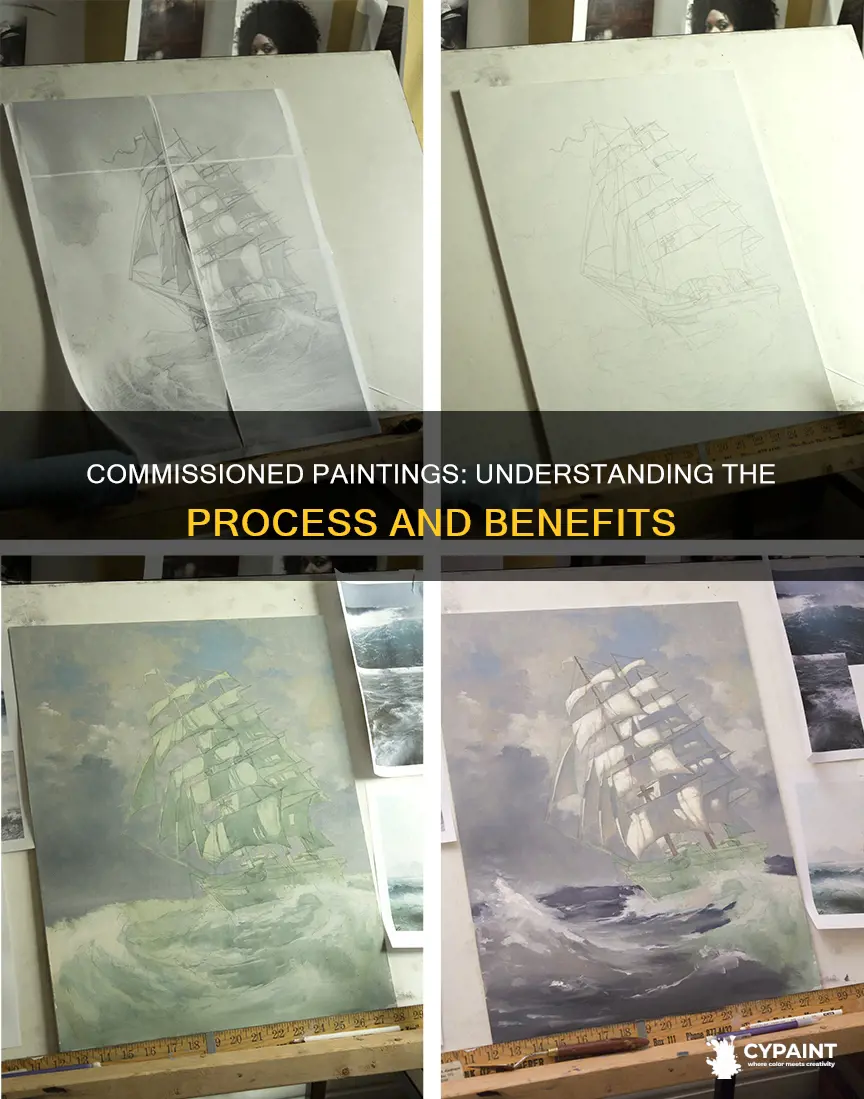 what does it mean to have a painting commissioned