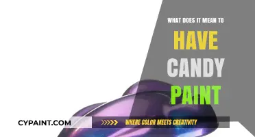 Candy Paint Explained: Understanding the Meaning Behind the Sweet Car Coating