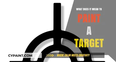 Painting a Target: Understanding Its Symbolic and Strategic Implications
