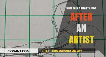 Exploring the Art of Painting After an Artist