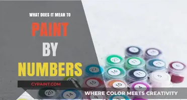 Unleashing Creativity: Understanding the Art of Painting by Numbers