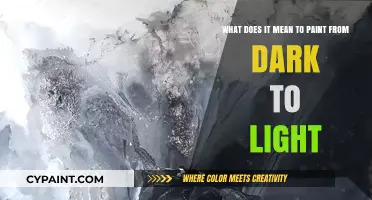 Unveiling Luminosity: The Art of Painting from Dark to Light