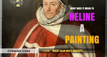 Understanding the Art of Reline Painting: Techniques and Benefits Explained