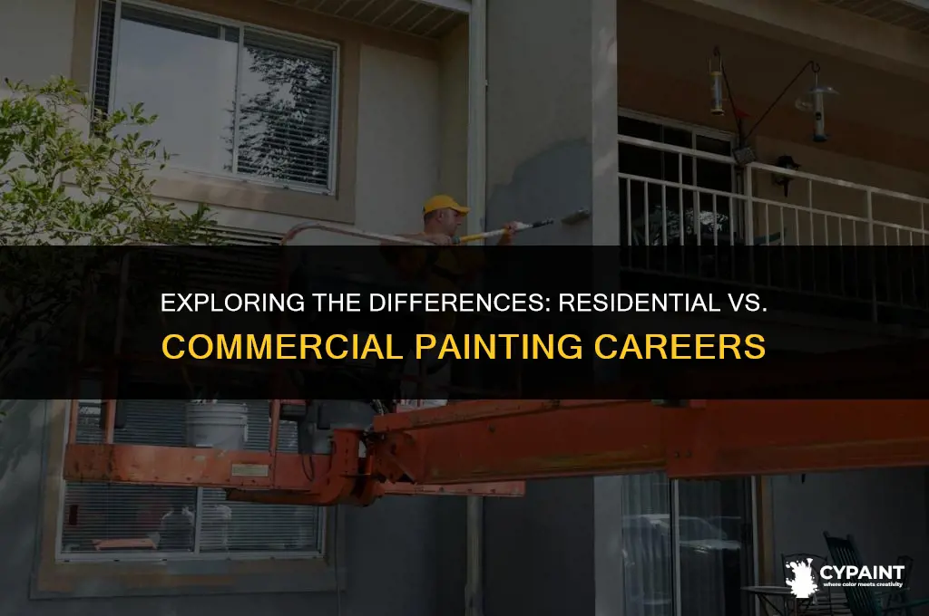 what does it mean to work in residential orcommercial painting
