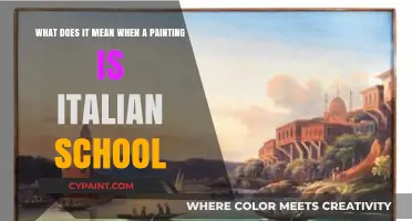 Exploring the Essence: What Defines an Italian School Painting?