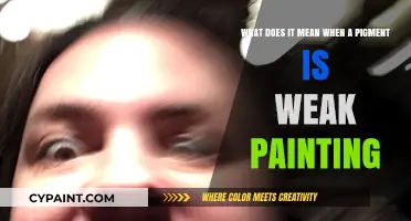 Understanding Weak Pigments in Painting: A Comprehensive Guide