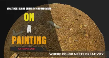 Decoding the Artistic Technique: Light Grime to Ground in Paintings