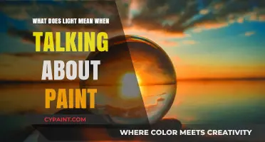 Understanding Light's Role in Paint: Color, Reflection, and Visual Impact