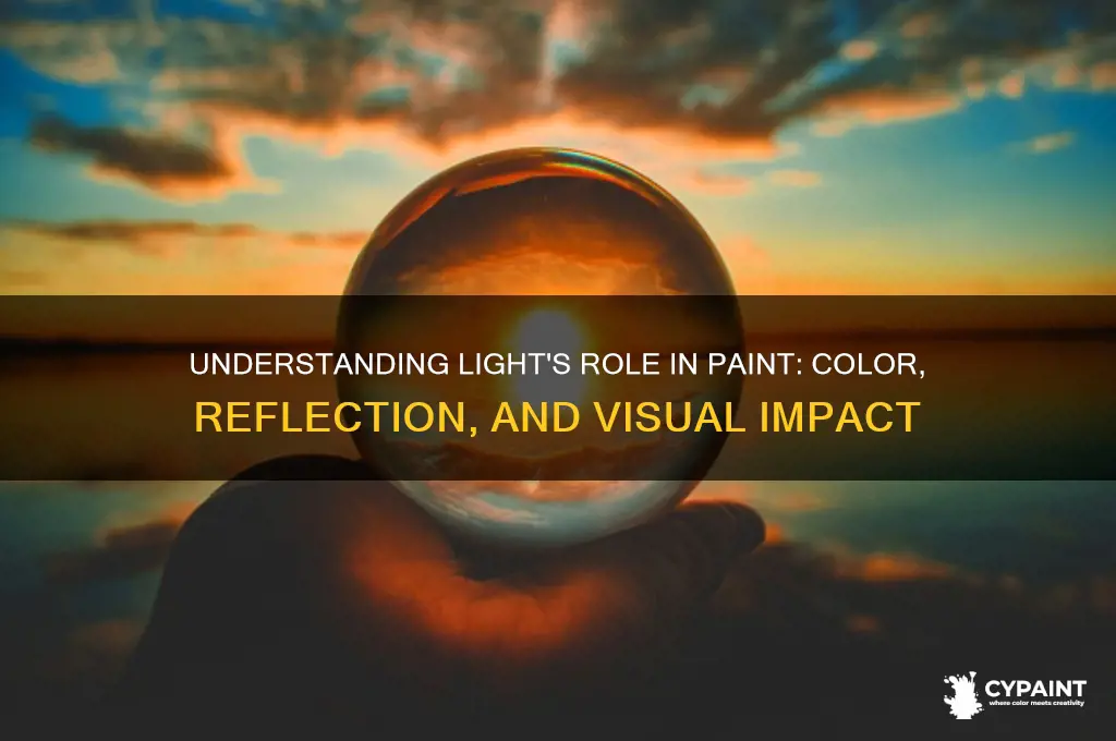 what does light mean when talking about paint