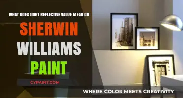 Decoding Light Reflective Value: A Guide to Sherwin-Williams Paint