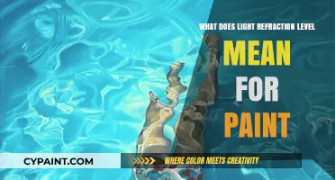 Understanding Light Refraction's Impact on Paint Appearance and Quality