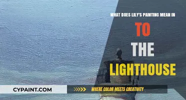 Decoding the Symbolism: Lily's Painting in "To the Lighthouse