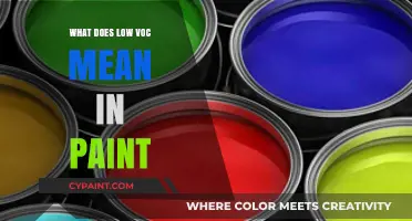 Understanding Low VOC Paint: Healthier, Eco-Friendly, and Safe for Homes