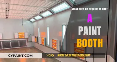Paint Booth Requirements in NC: What You Need to Know