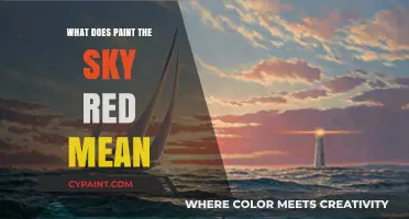 Decoding the Meaning Behind 'Paint the Sky Red': Origins and Interpretations