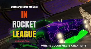 Understanding Painted Sets in Rocket League: A Comprehensive Guide