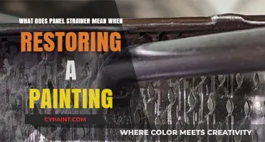 Understanding Panel Strainer Methods in Art Restoration