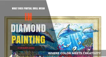 Understanding Partial Drill in Diamond Painting: A Beginner's Guide