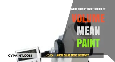 Understanding Percent Solids by Volume in Paint: A Comprehensive Guide