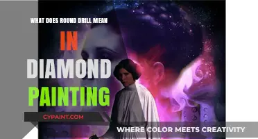 Understanding Round Drill Technique in Diamond Painting: A Beginner's Guide