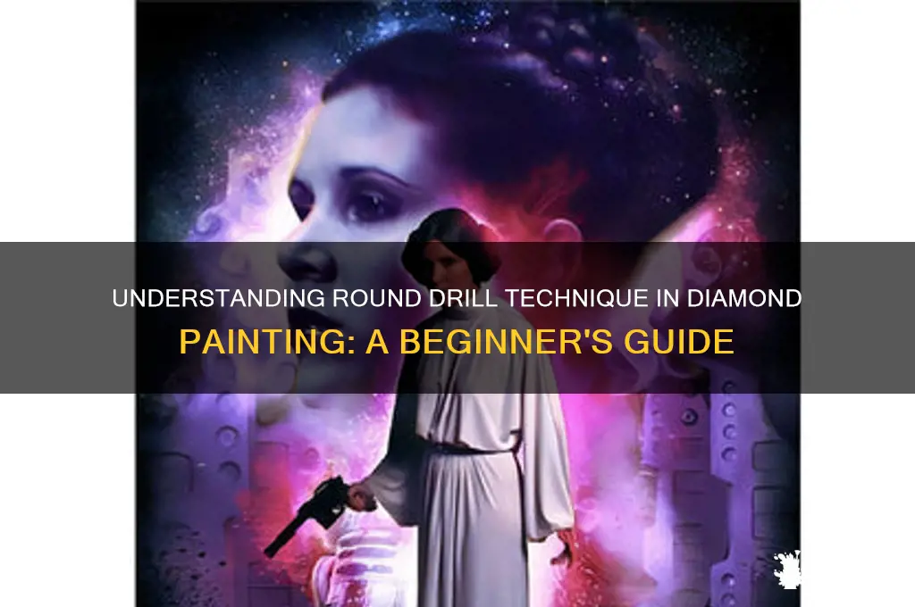 what does round drill mean in diamond painting