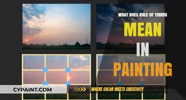 Mastering Composition: Understanding the Rule of Thirds in Painting