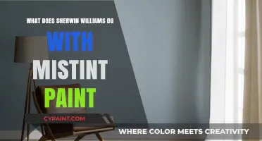 Sherwin-Williams' Mistint Paint: Recycling, Repurposing, and Sustainability Practices