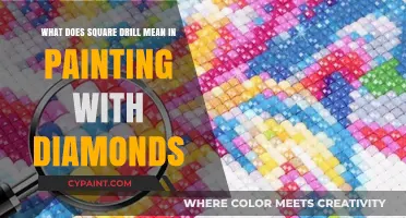 The Sparkling Square Drill Painting Technique