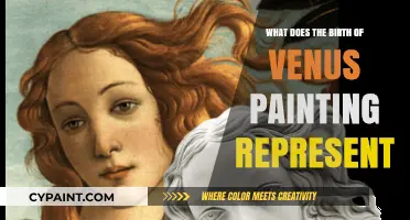 The Birth of Venus: Unveiling the Symbolism and Meaning in Botticelli's Masterpiece