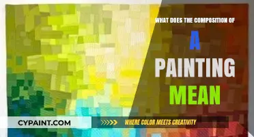 Understanding the Composition of a Painting: Elements and Principles Explained