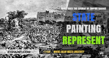 Empire's Brutality: Unraveling the Savage State in Art