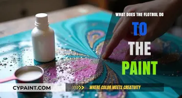 How Flotrol Enhances Paint Consistency and Application Quality Explained