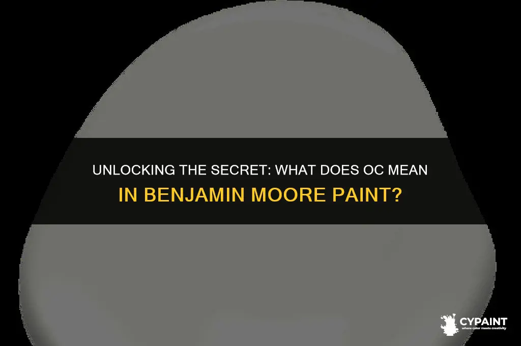 what does the oc stand for in benjamin moore paint
