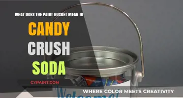 Unveiling the Sweet Mystery: The Paint Bucket in Candy Crush Soda Saga