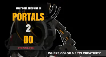 Understanding Portal 2's Paint Mechanics: Functions, Effects, and Gameplay Impact